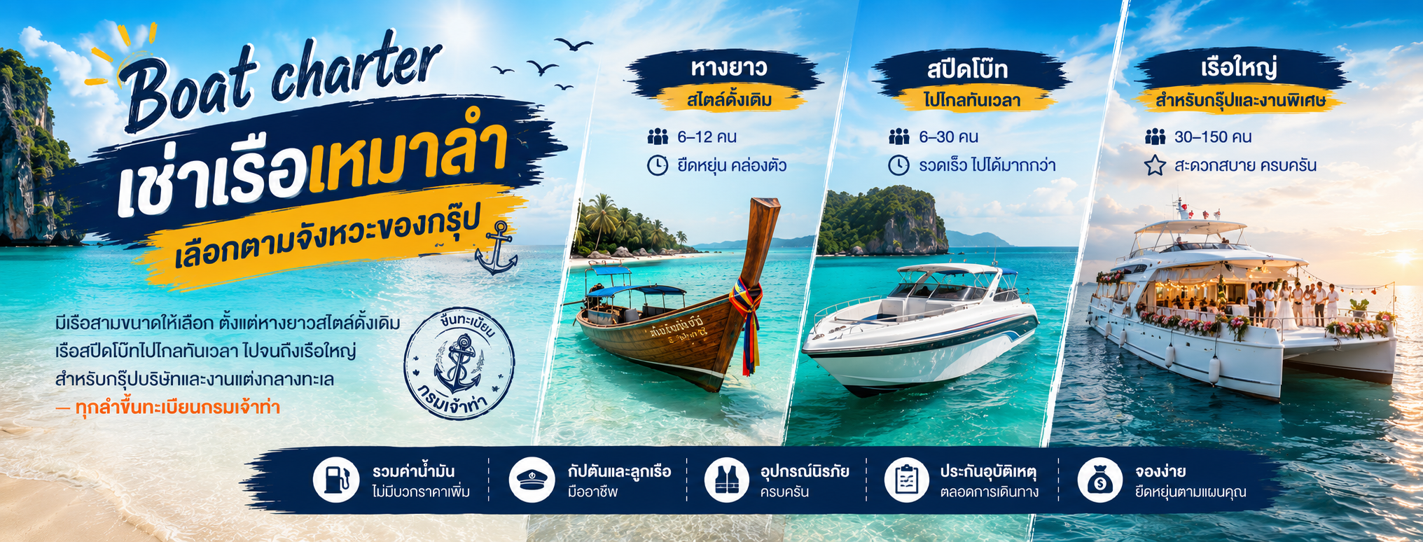 เช่าเรือเหมาลำ ทัวร์ตรัง